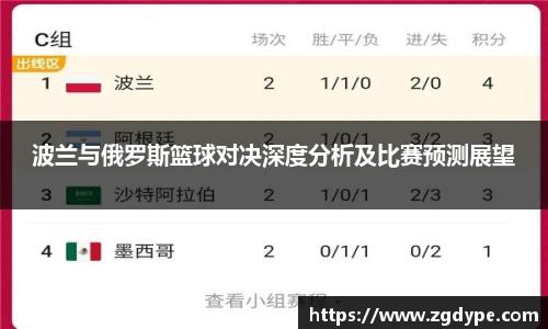 波兰与俄罗斯篮球对决深度分析及比赛预测展望