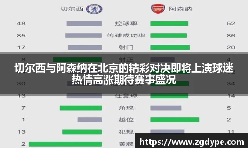 切尔西与阿森纳在北京的精彩对决即将上演球迷热情高涨期待赛事盛况